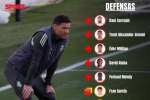 🥶没人了!皇马后防捉襟见肘,10名后卫6人受伤2人染红!